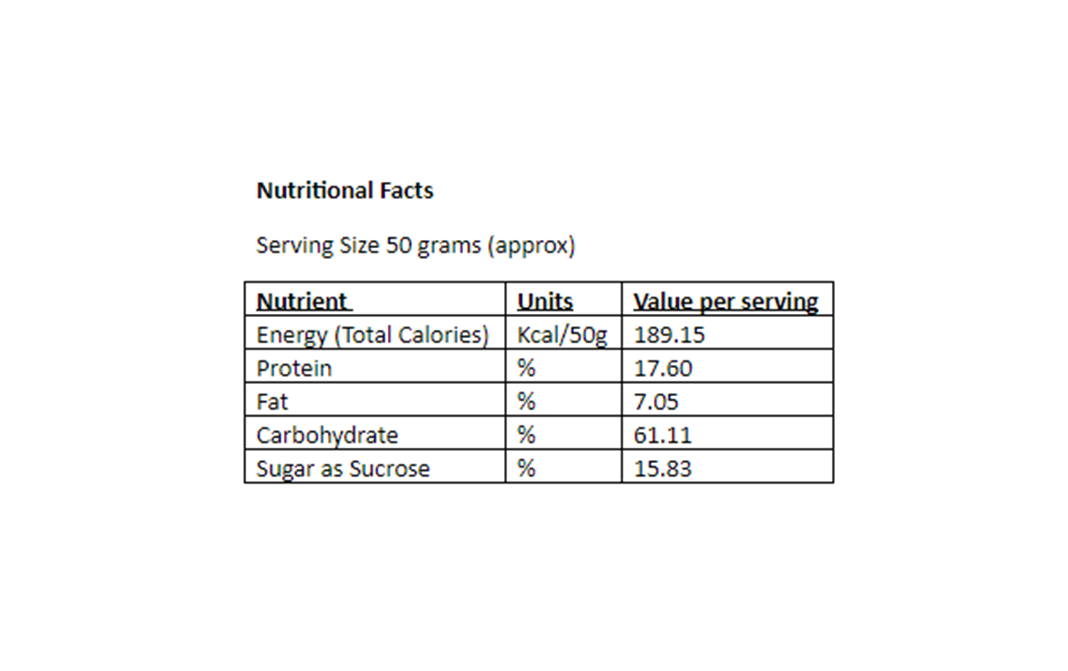 Zilli's Indian Protein Drink (Chana Sattu Mix)   Pack  50 grams